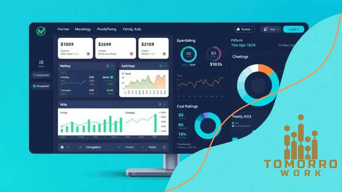 Benefits of using robo-advisors for wealth management
