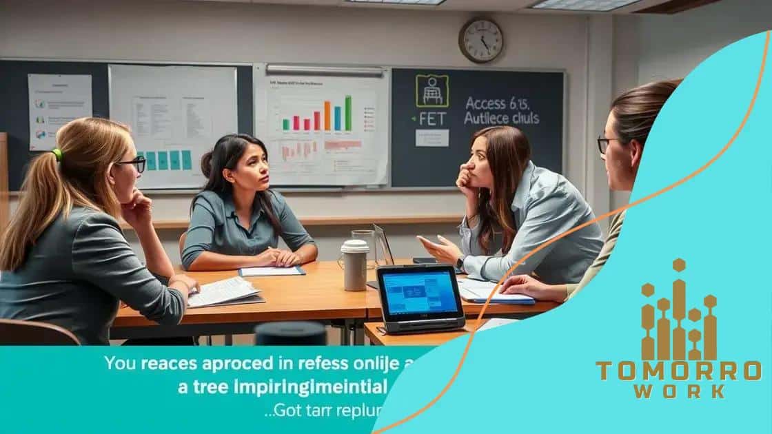 Challenges faced in implementing AI tutoring